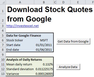 google finance and stock quotes