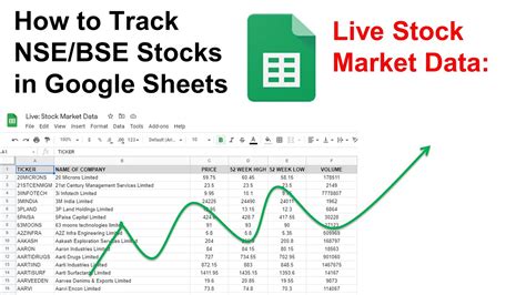 google finance nse stock symbol list