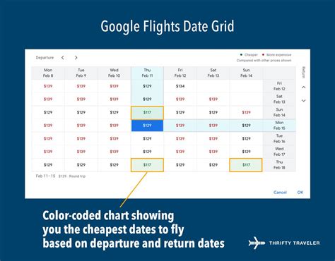 google flights round trip