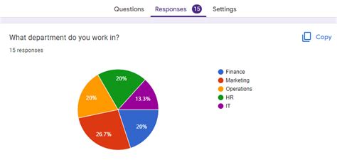 Google Forms Create Pie Chart