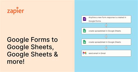 Google Forms Create Spreadsheet