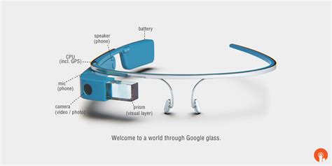 Google Glass Android OS