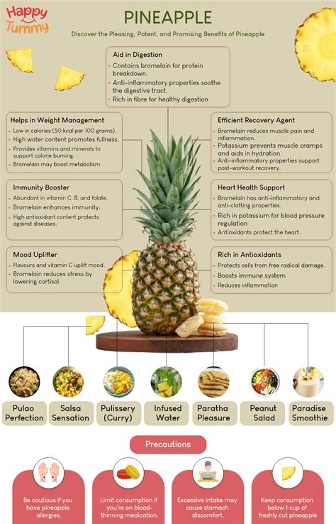 Google Is Pineapple Good For You