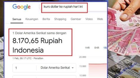 google kurs dollar