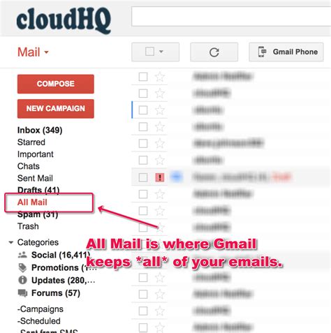 google mail inbox vs all mail