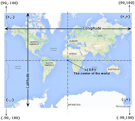 google map api with latitude and longitude