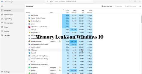 Memory Leak explained with example YouTube