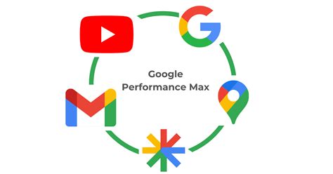 Google Performance