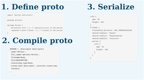 google protobuf stringvalue example