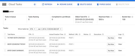 google protobuf timestamp example