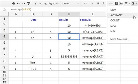 How to Calculate AVERAGE in Google Spreadsheets