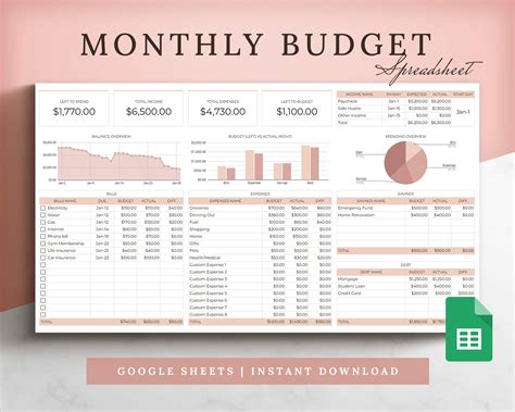 google sheets budgeting template