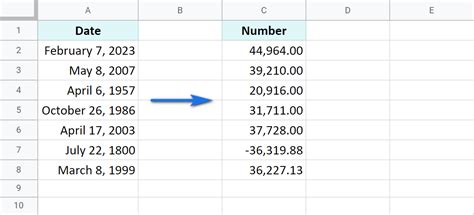 google sheets change numeric format