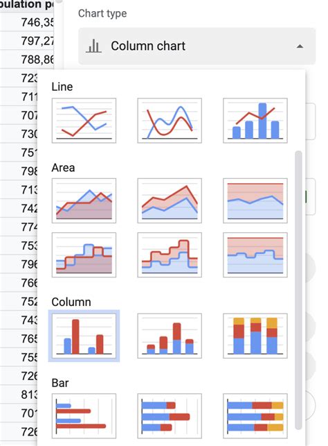 Google Sheets Chart Types