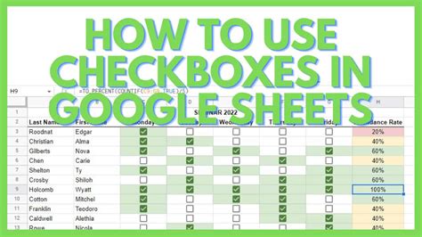 Google Sheets Checkbox Total