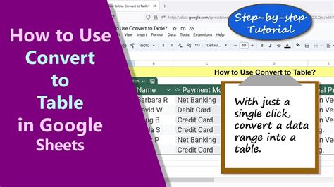 Easily Transform Google Sheets to Tables!