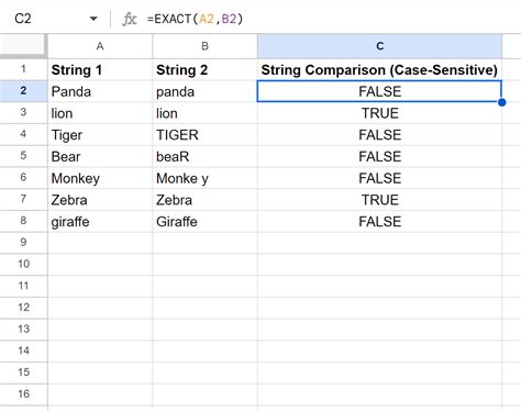 Google Sheets Count Strings In Column