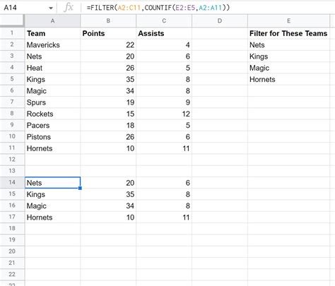 Google Sheets Filter Value In List