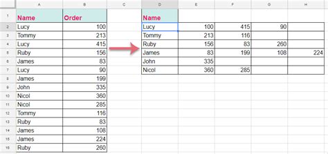 Google Sheets How to get values of first column for multiple matches