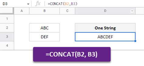 Google Sheets String Concat
