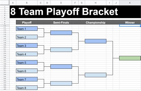 Google Sheets Tournament Bracket Template