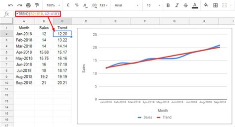 31 Google Sheet Templates to Make Your Life Easier Digital Product Trends
