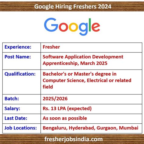 google software application development apprentice salary