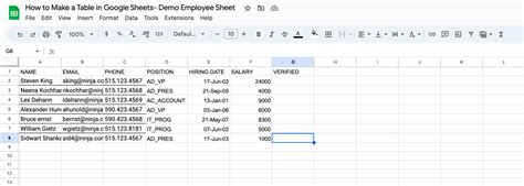 Google Spreadsheet From Table