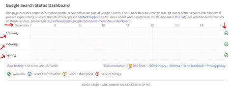 google status dashboard