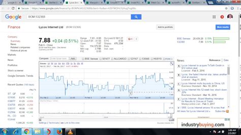 google stock screener broken