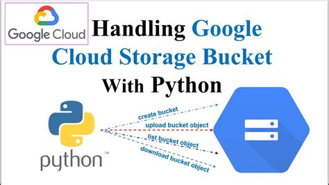Google Storage Bucket Python
