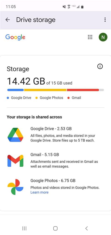 Google Storage Reddit