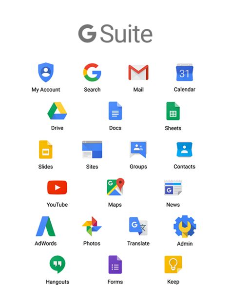 google suite applications list