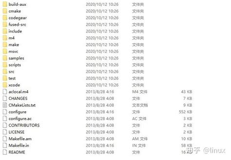 Google Test Functions
