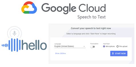 google text to speech commands