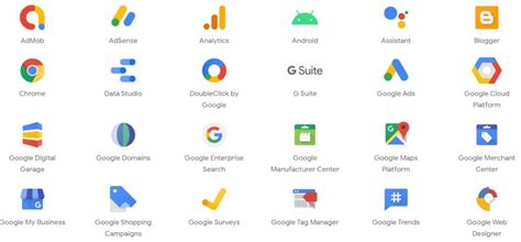 google tools list