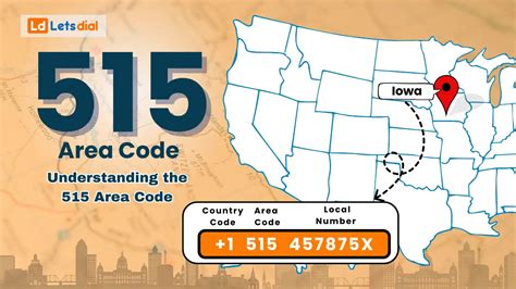 google where is 515 area code