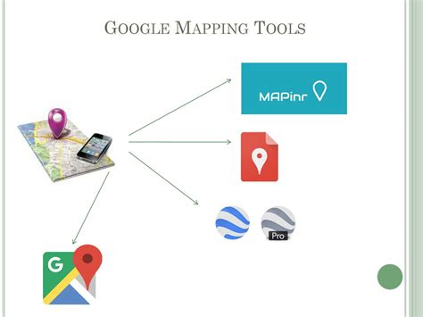 Map Drawing Tool Draw on Google Maps Maptive