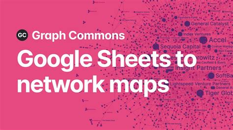 Custom network maps & Business views ManageEngine OpManager