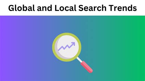 Chart Google