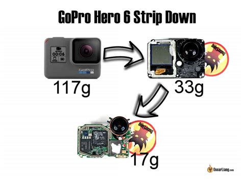 Gopro Hero 6 Camera Quality