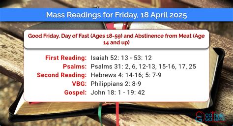 gospel reading good friday 2025