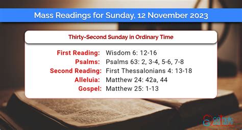 gospel reading november 23 2023