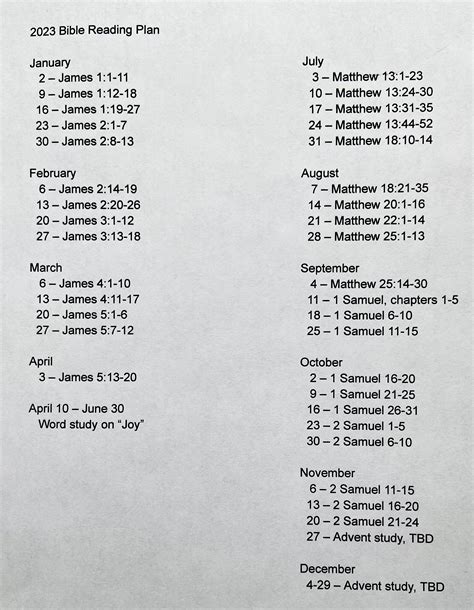 gospel reading sept 23 2023