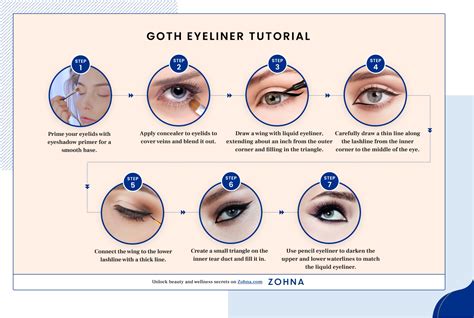Goth Eyeliner Tutorial