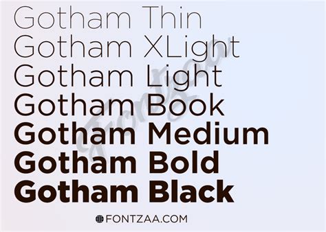 Gotham Font Characteristics