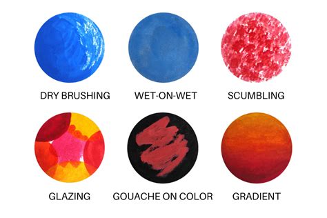 Gouache Techniques