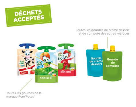 Gourde Compote Recyclage