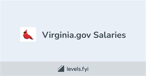 gov salaries va