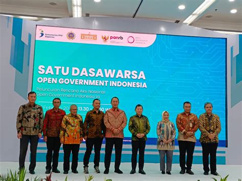 aksi pemerintah di Indonesia